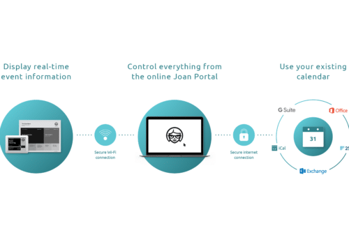 Server Security Article 1800x1200