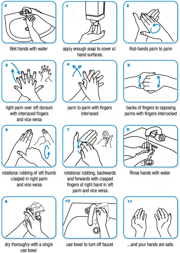 How To Handwash Lge