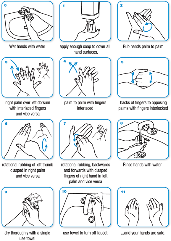 How To Handwash Lge