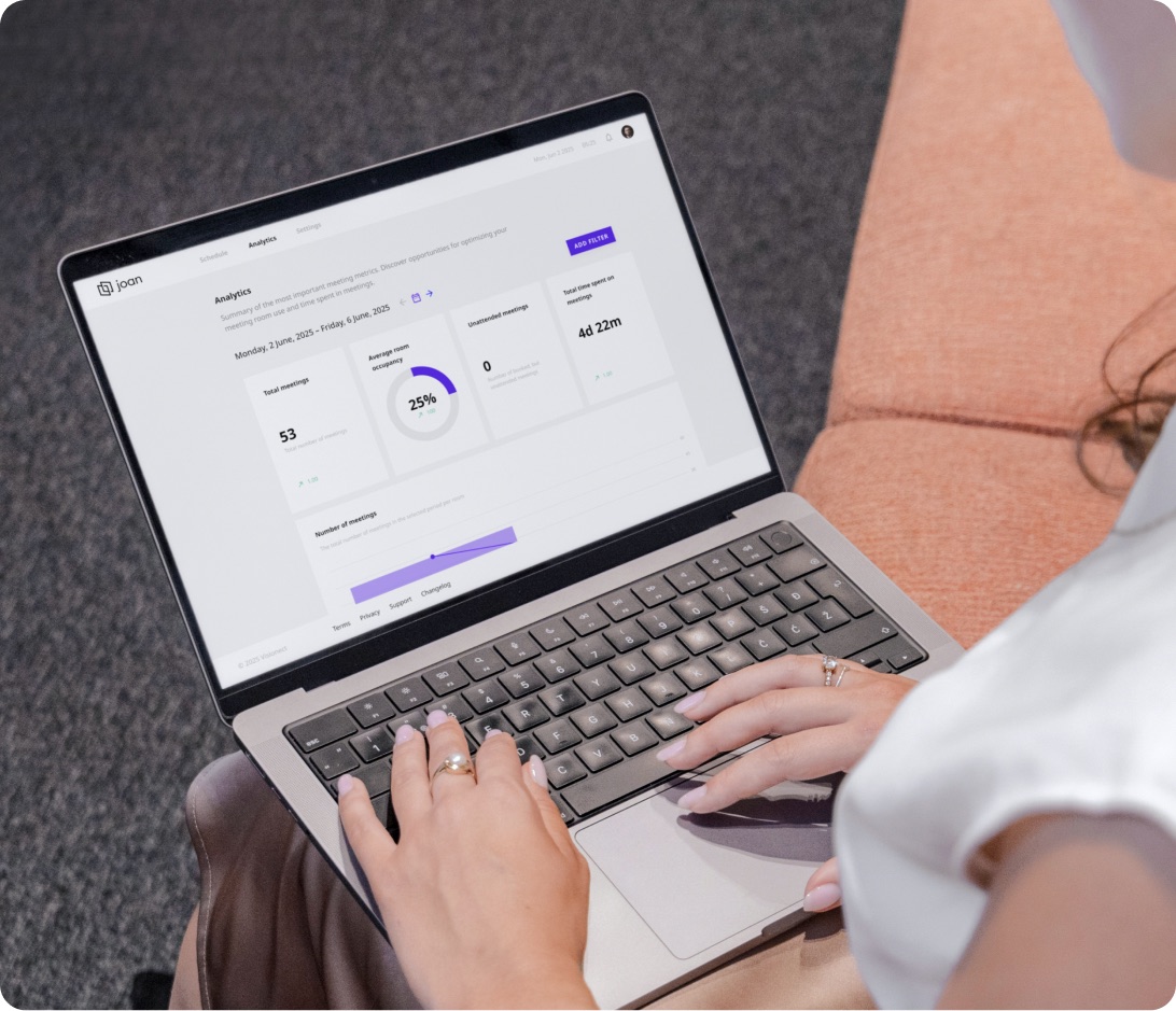 Joan workplace analytics dashboard