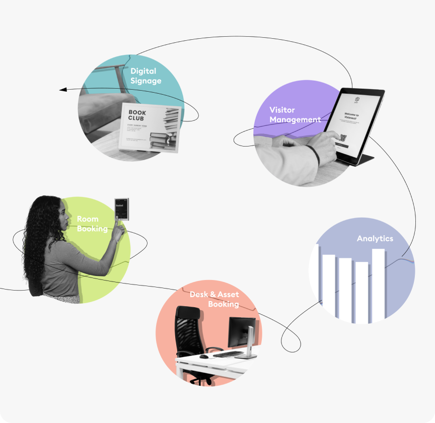 Joan five workplace solutions