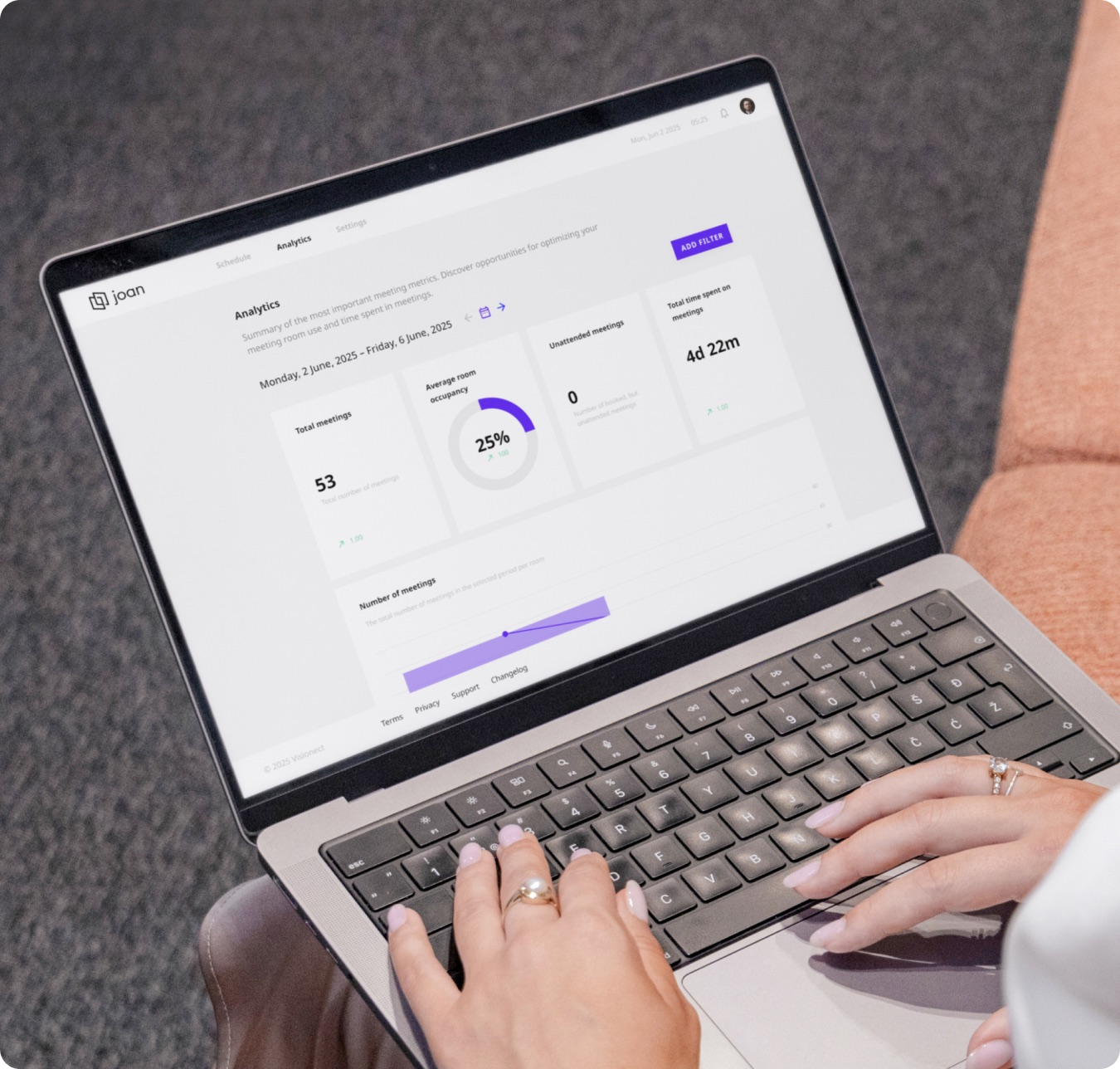Person using a laptop displaying the Joan Analytics dashboard with meeting room metrics including occupancy and total meetings.