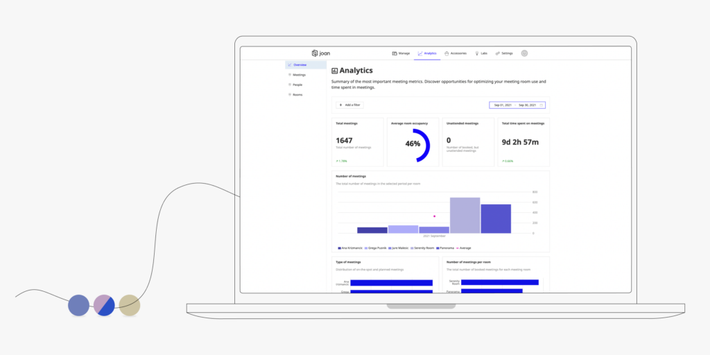 Joan portal analytics