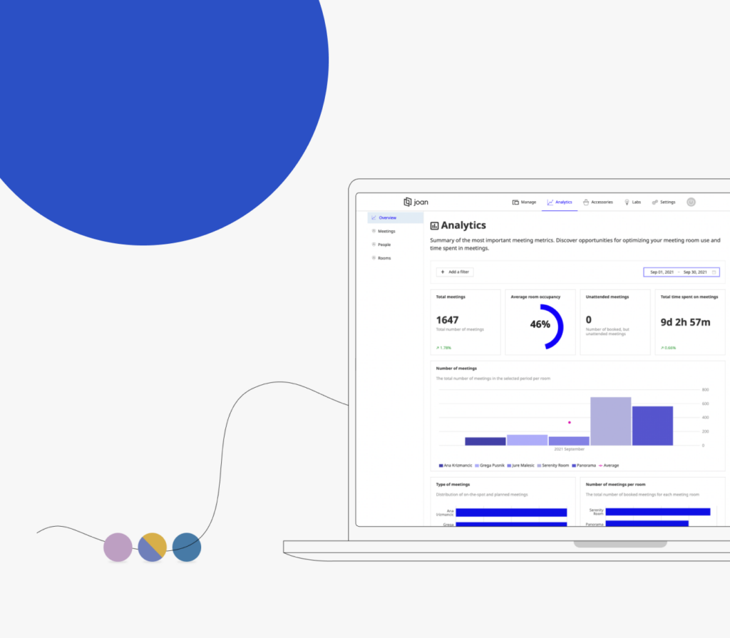 Asset reservation system desktop portal