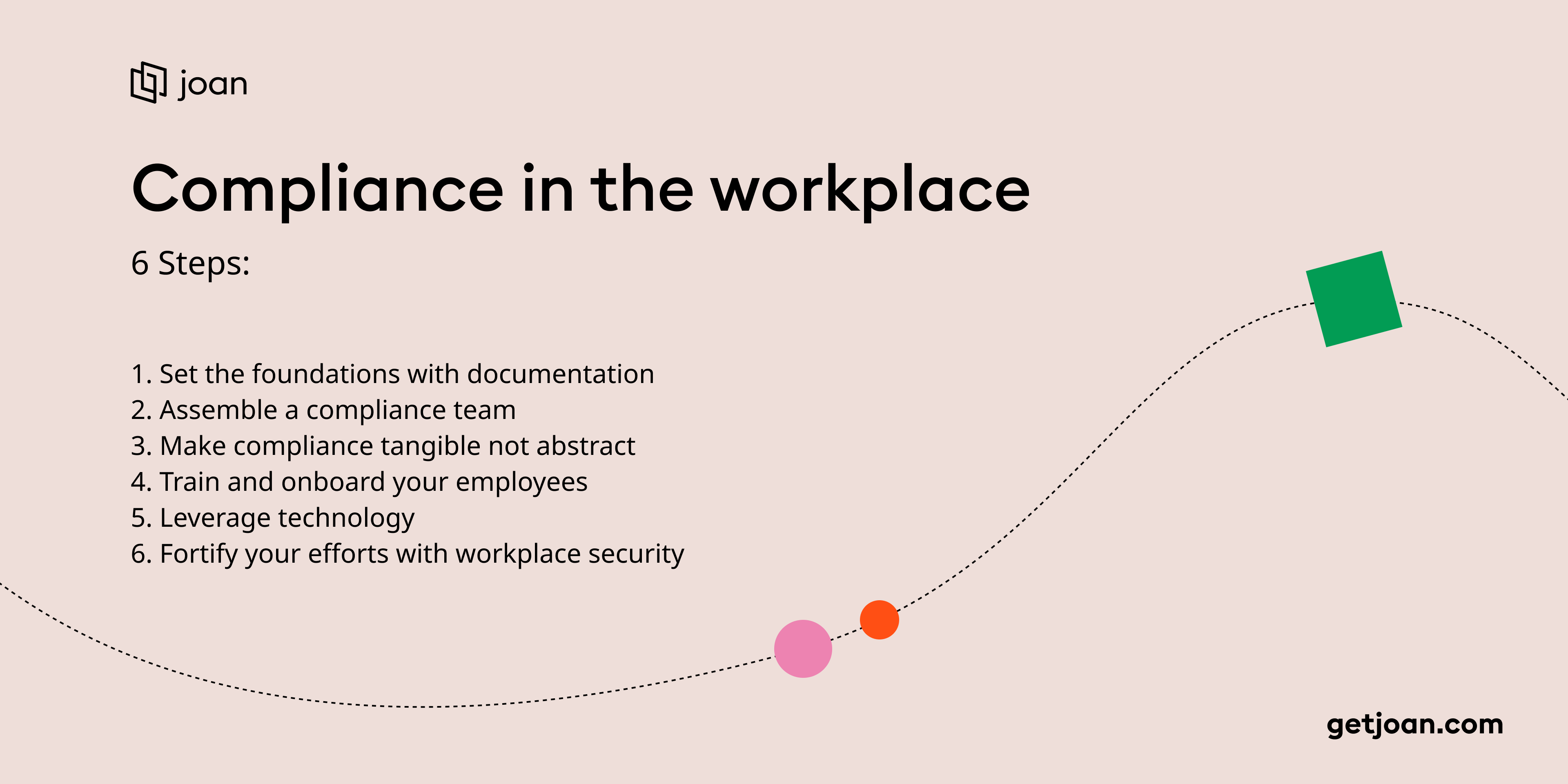 Compliance in the workplace - 6 easy steps