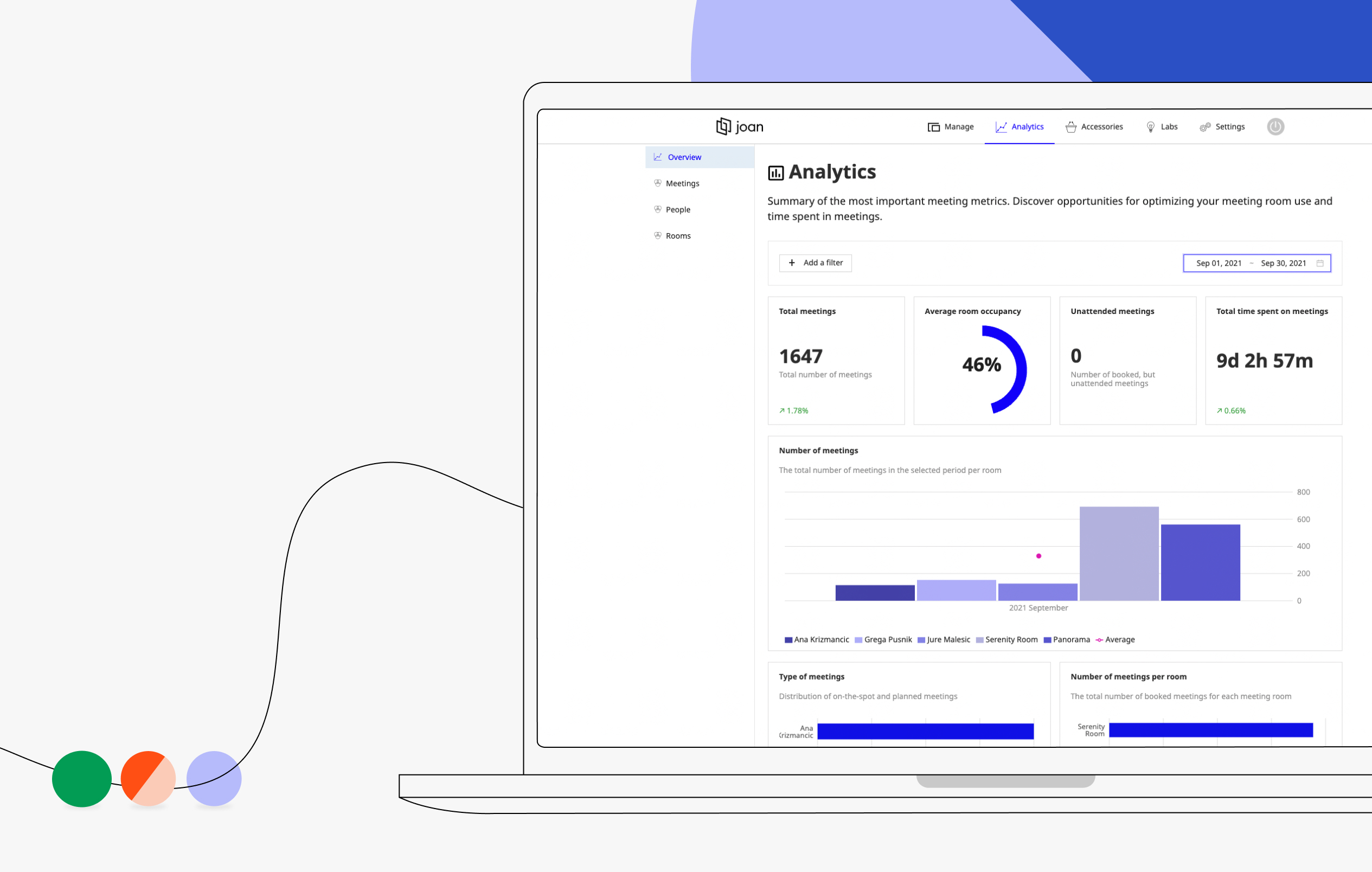 joan-analytics