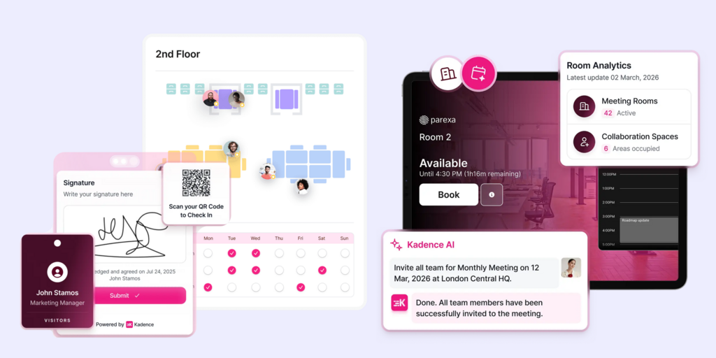 Kadence workplace management platform UI showing floor plans, room booking, visitor check-in, analytics, and AI scheduling features.